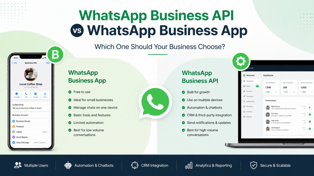 WhatsApp Business API vs WhatsApp Business App